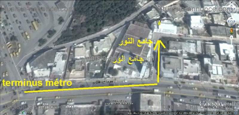 Location Surfaces