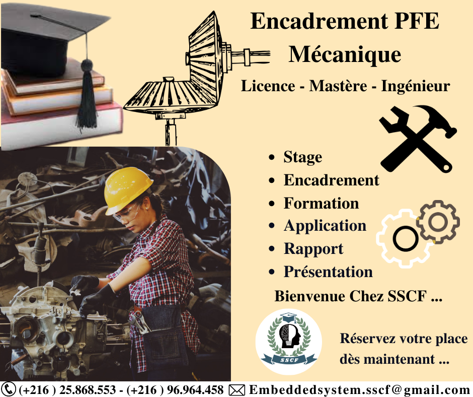 En groupe Autre