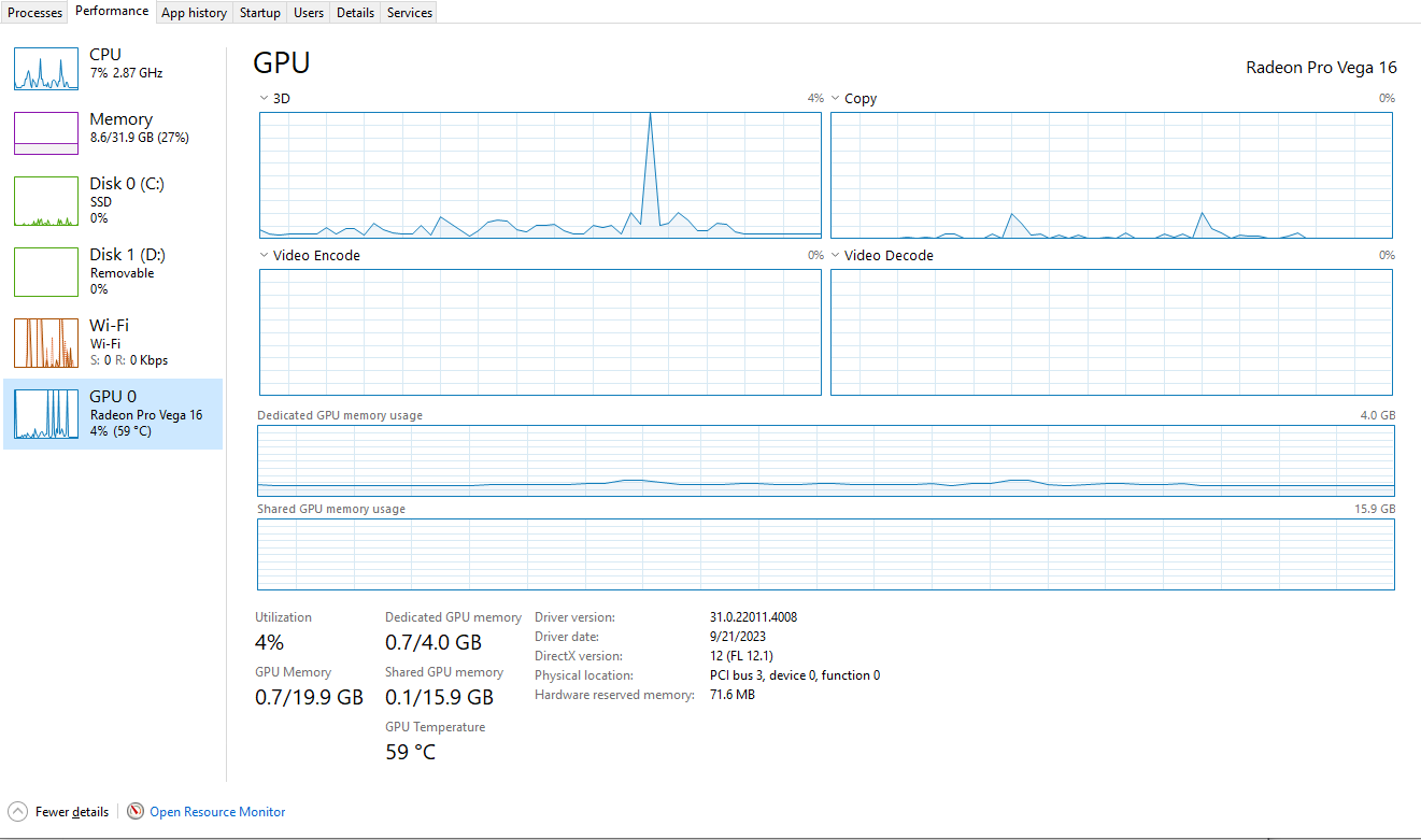 Apple / MacBook MacBook Pro 15 p Rt