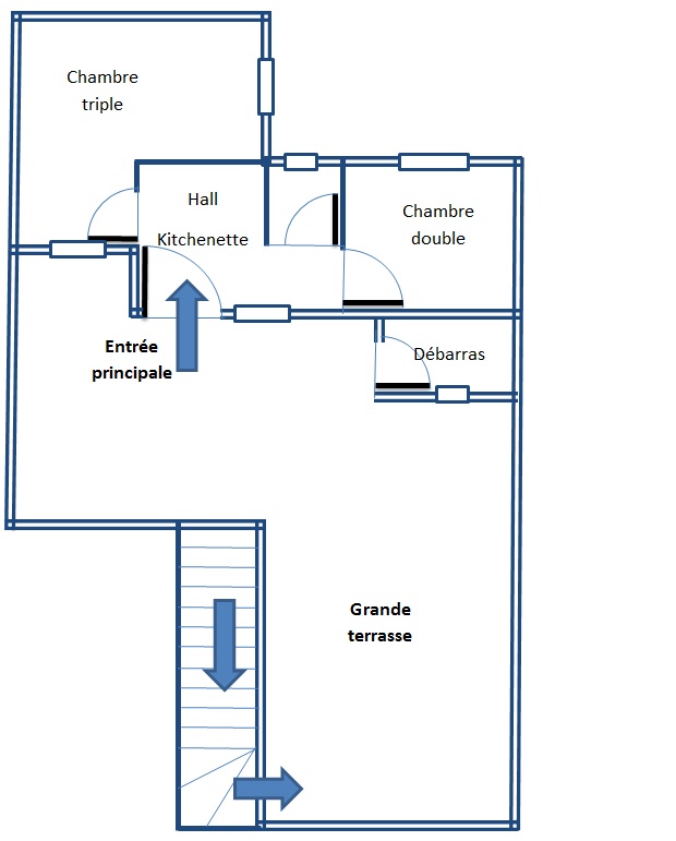 Mannouba Denden Location Appart. 2 pices Appartements meubls pour filles