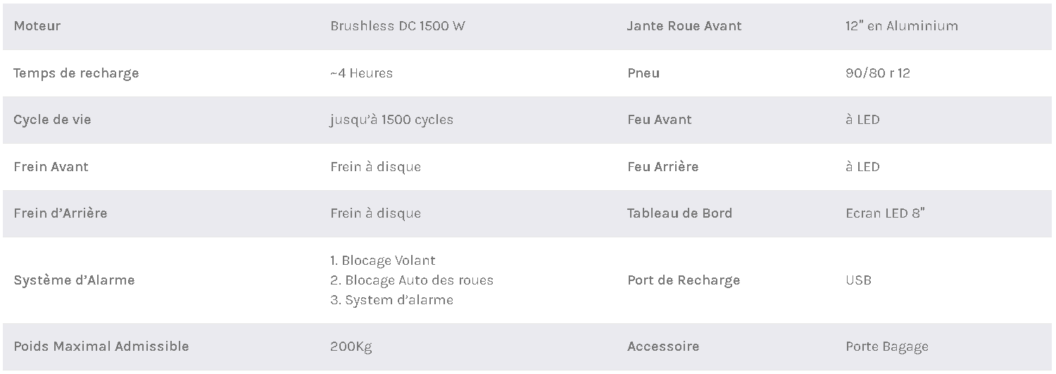 Ariana Ville Ariana Moby Moby Moto electrique novago tiger 70 comme neuve