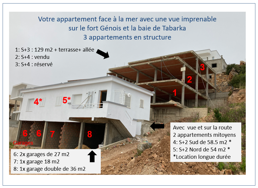 Vente Appart. 3 pices