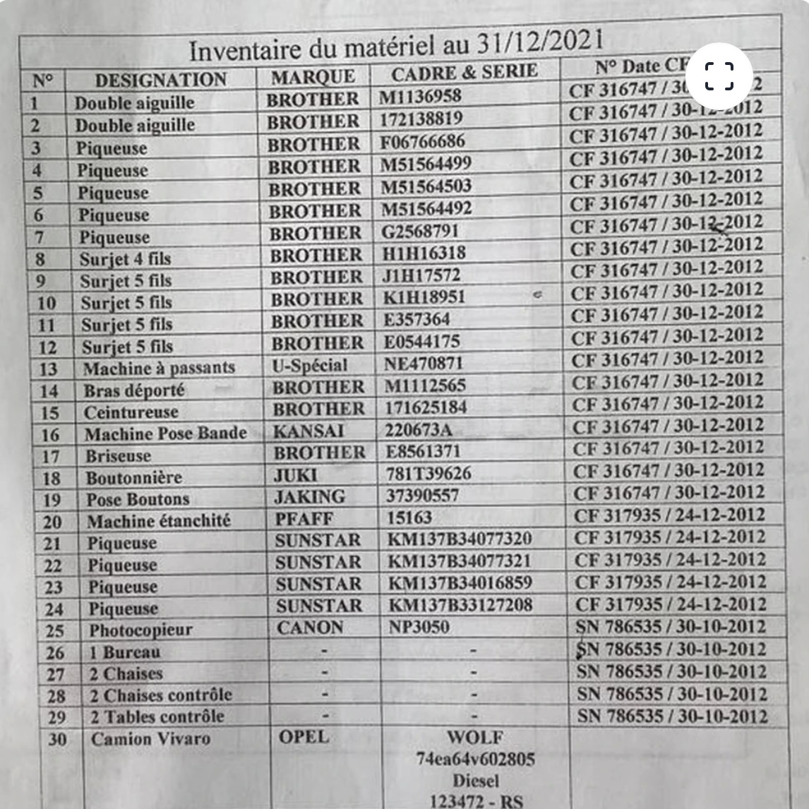 Ksar Helal&nbsp;Ksar Helal&nbsp;Autre&nbsp;Autre&nbsp;Unit� de confection