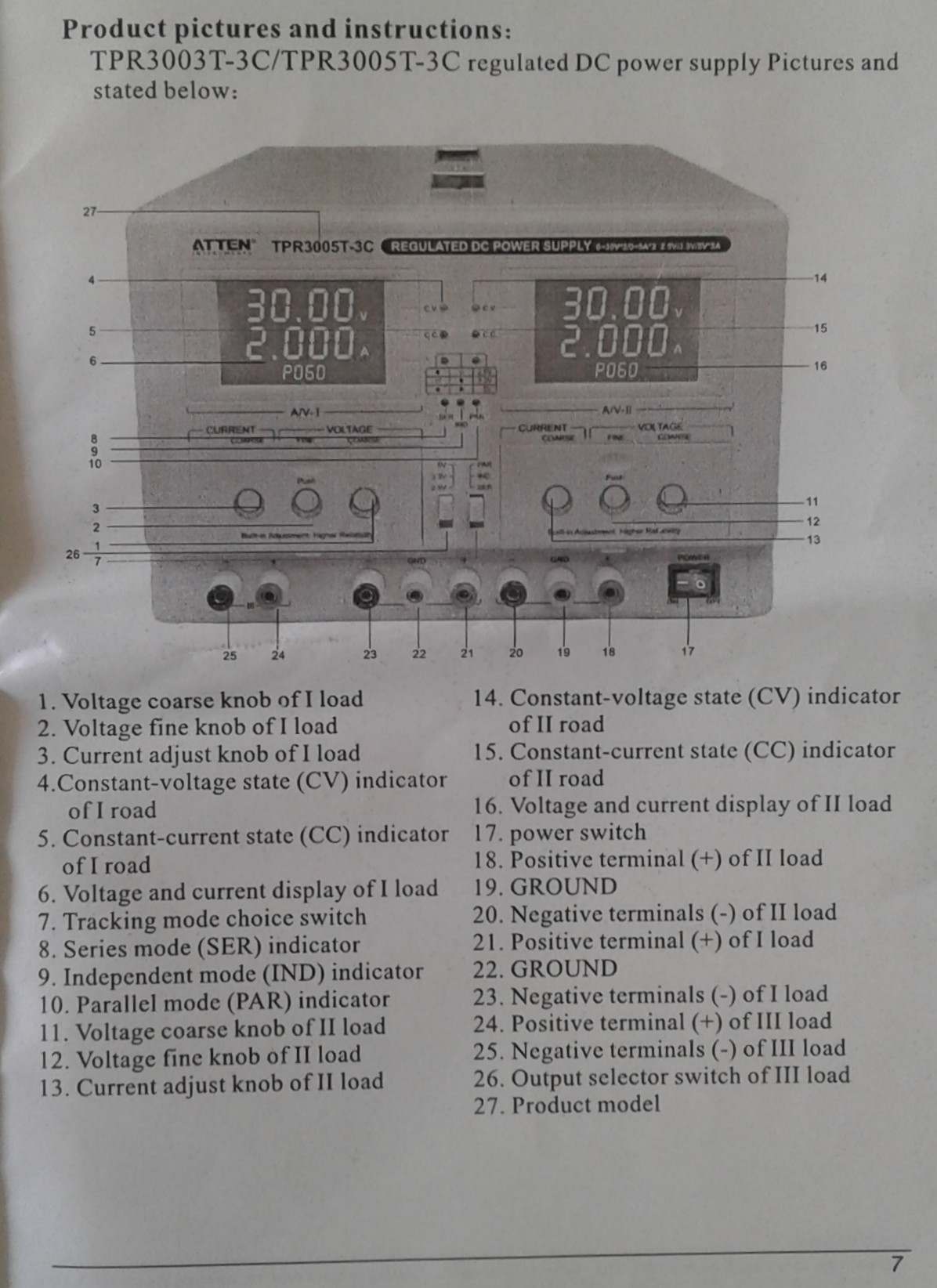 Outils electriques&nbsp;Autre