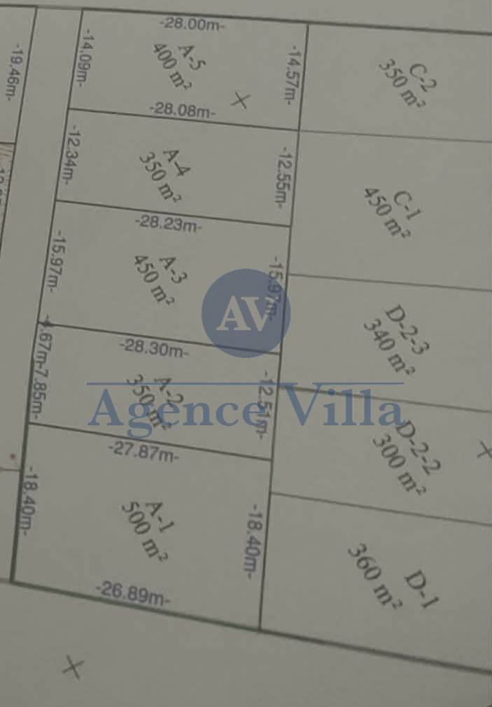 Vente&nbsp;Surfaces