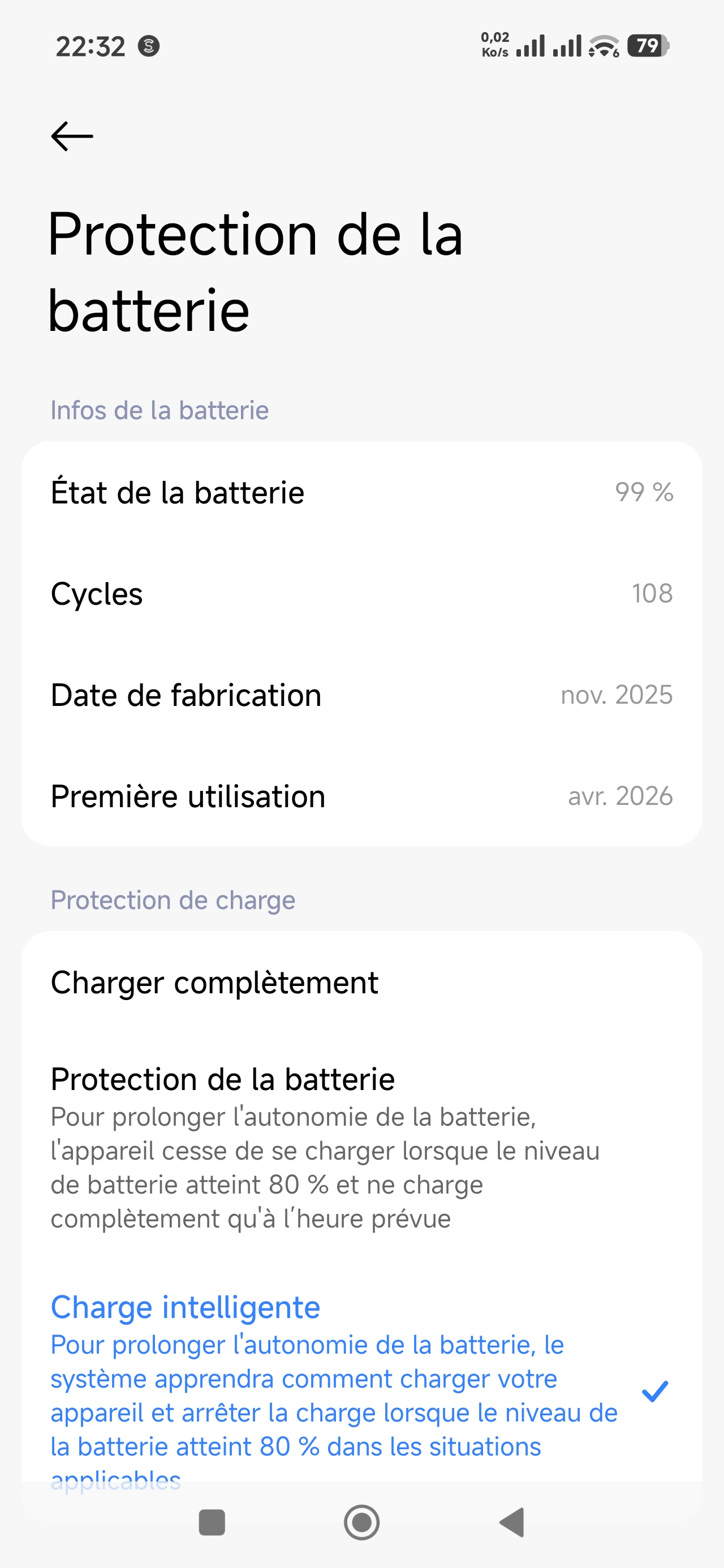 Xiaomi&nbsp;Autre Mod�le