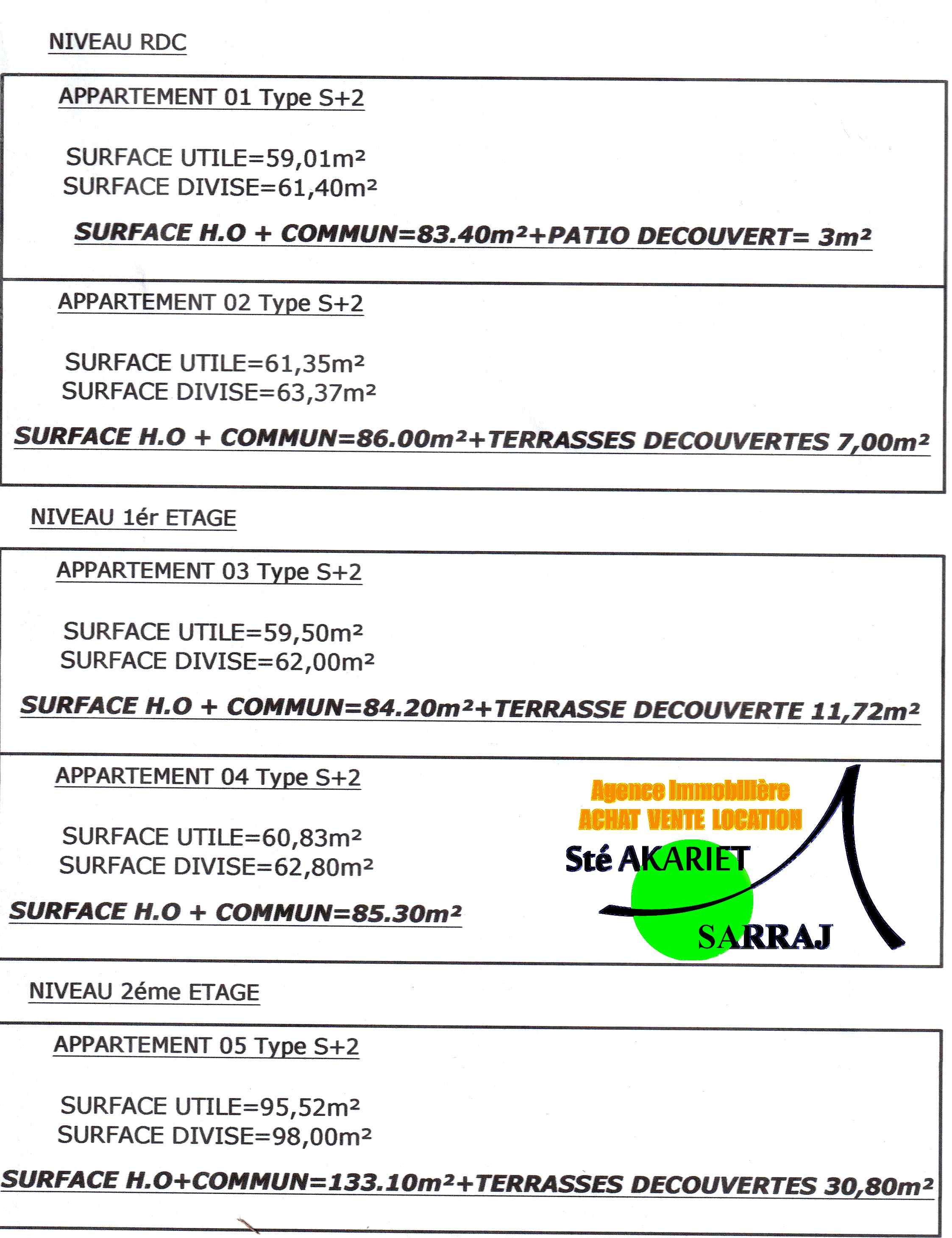 Sousse Ville&nbsp;Sousse&nbsp;Vente&nbsp;Maisons&nbsp;Immeuble d'investissement r2 � sousse jawhara